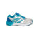 Turquoise/Silver